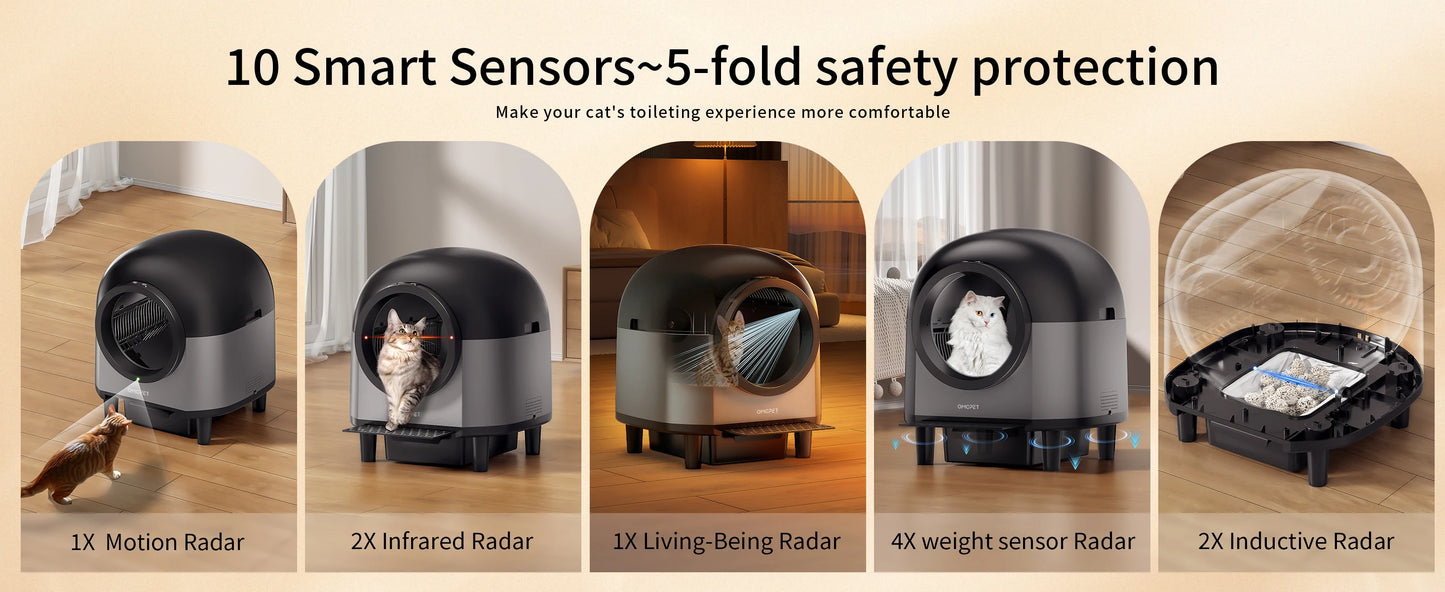 REDSASA Self Cleaning Automatic Cat Litter Box,110L Large Space Cat Smart Toilet with Stairs, Safety Protection, APP-Control